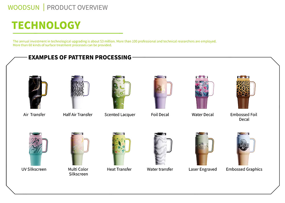 Examples of pattern processing