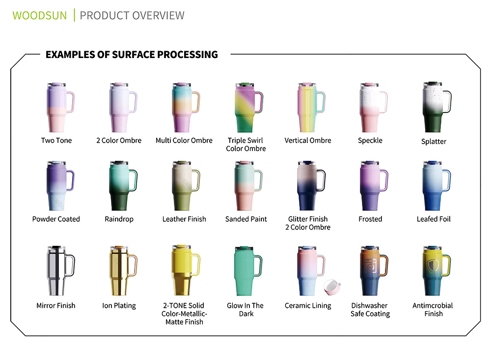 Examples of surface processing